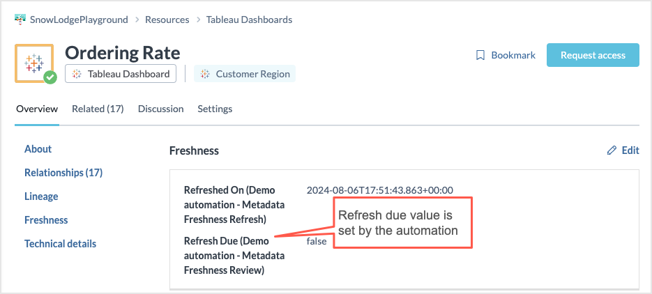 automation_metadata_freshness_refresh_review.png