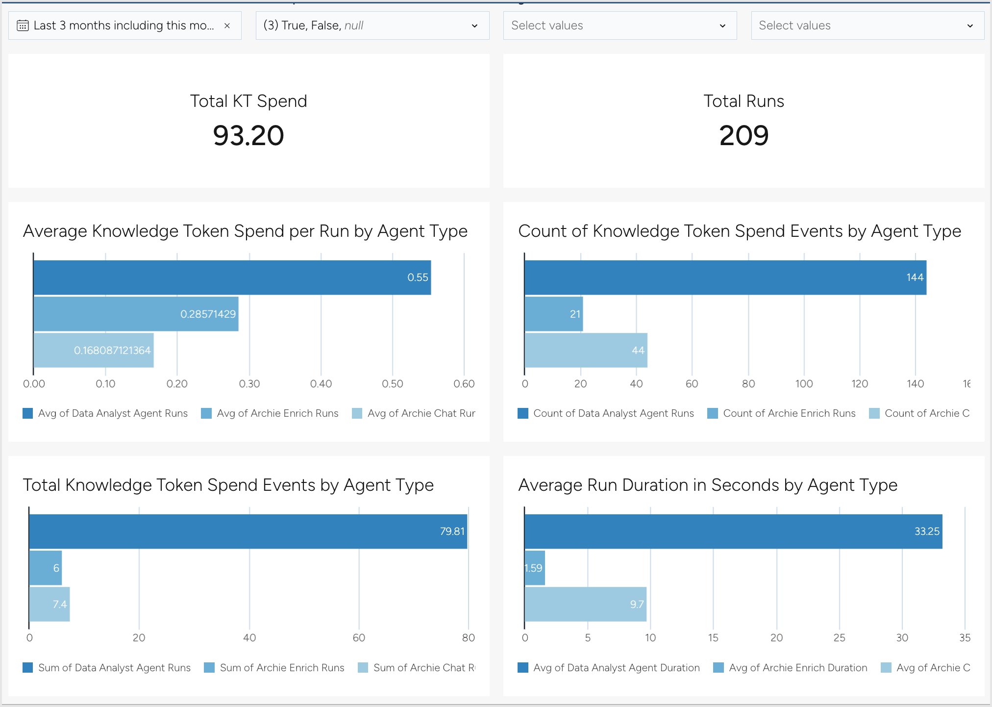 kt_dashboard_02.png
