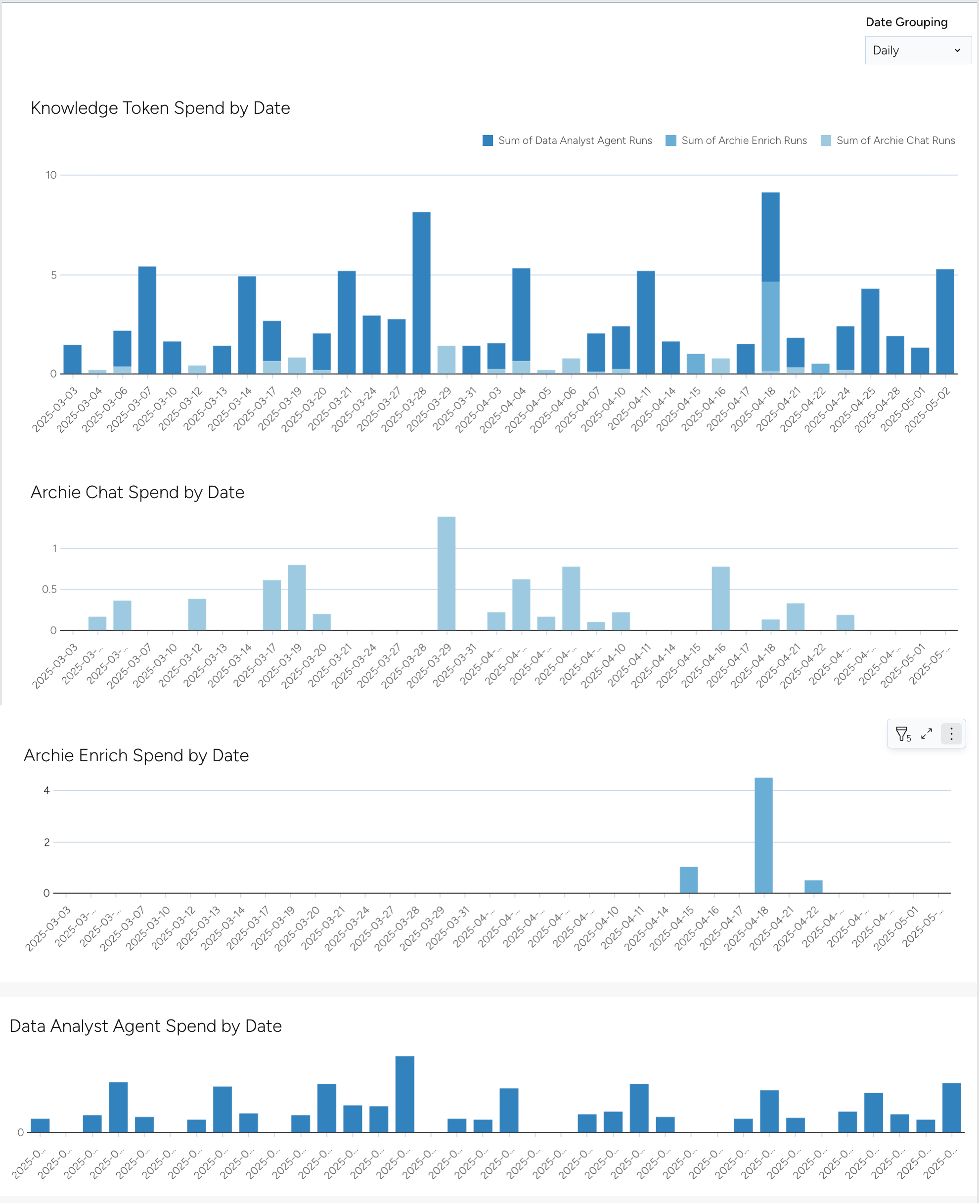 kt_dashboard_03.png