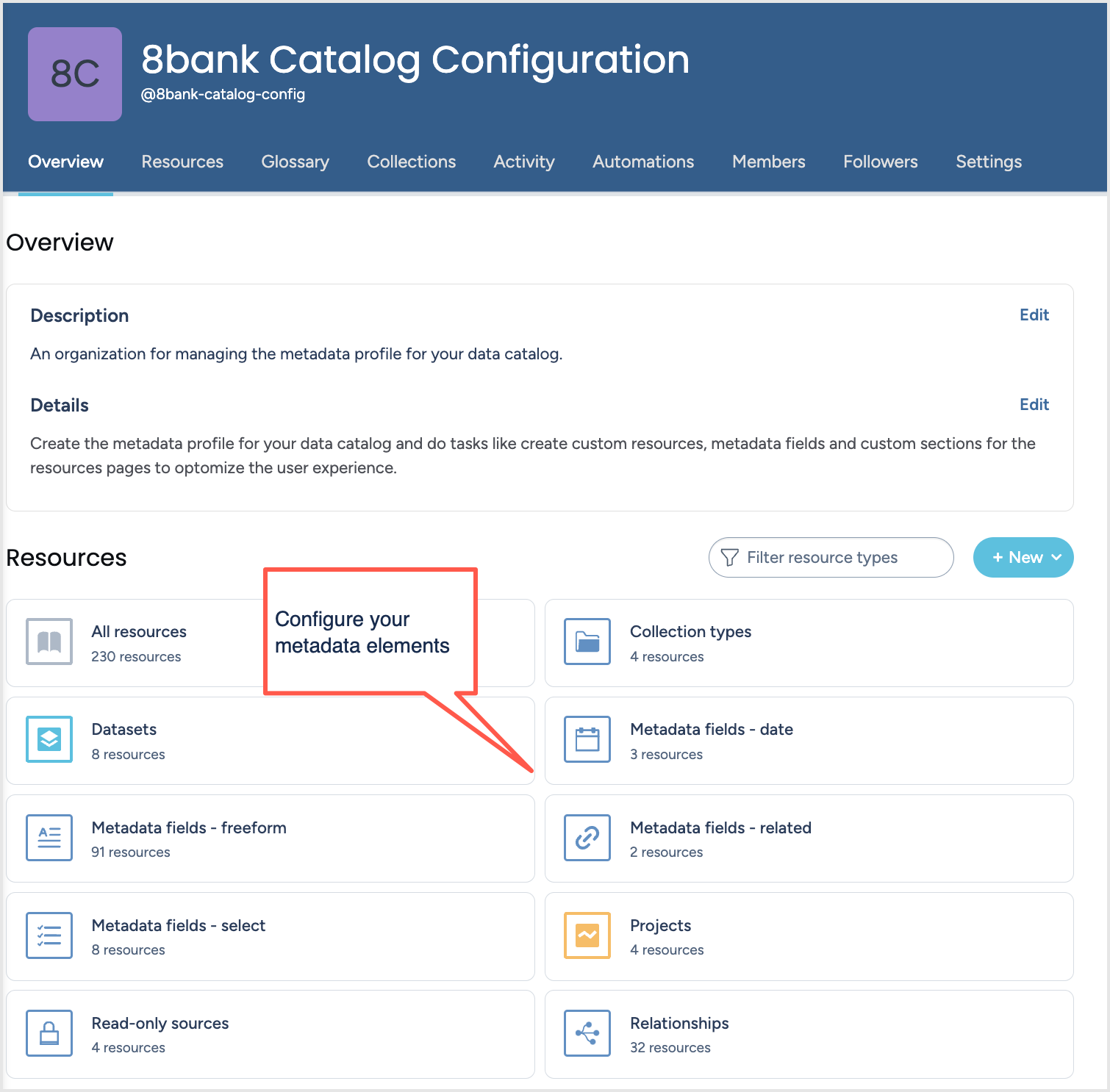 ctk_catalog_config_organization.png