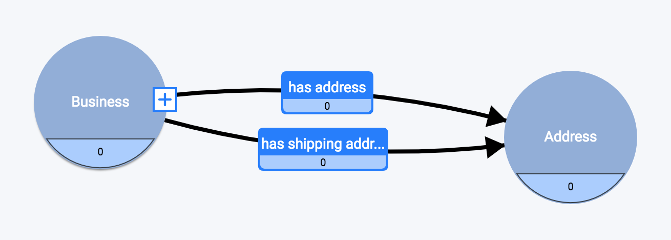 06-10-relationship-cardinality.png