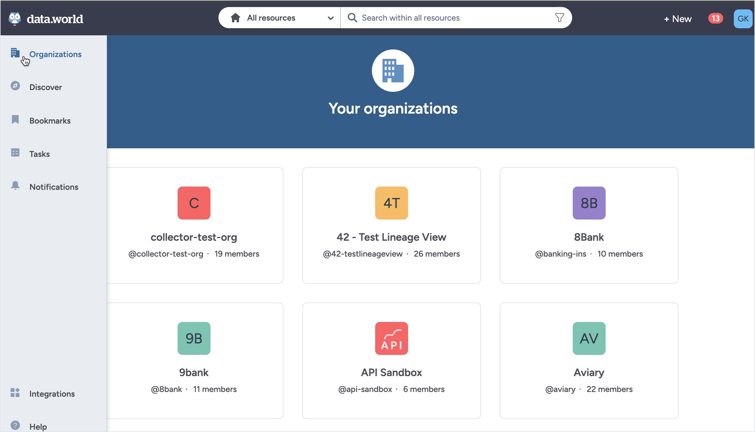 organizations_list_old_UI.jpg