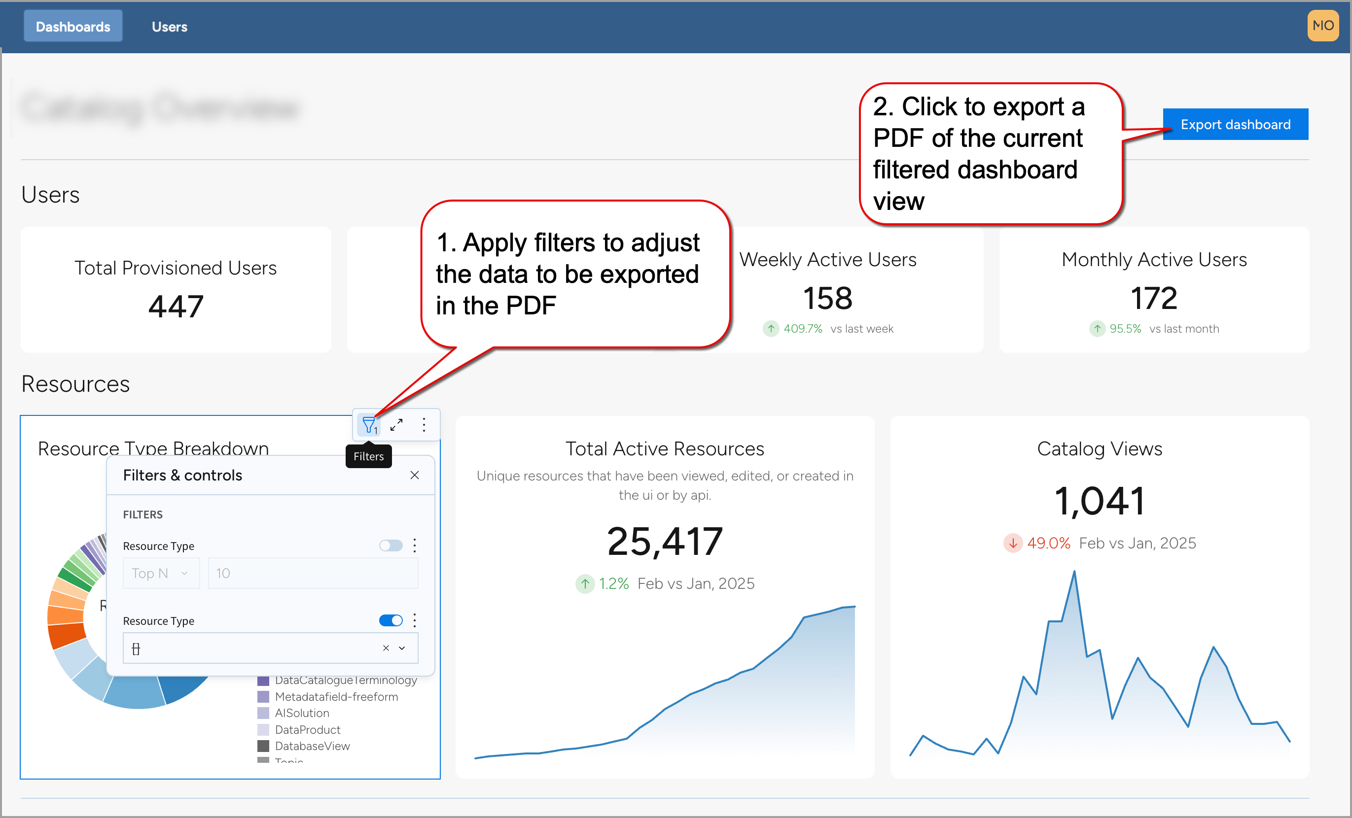 export_governance_dashboard.png