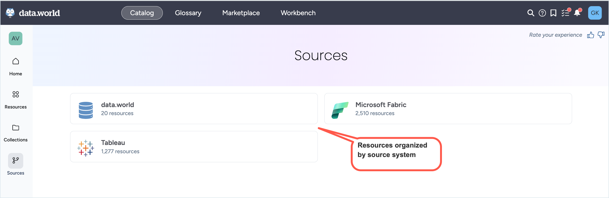 source_systems.png